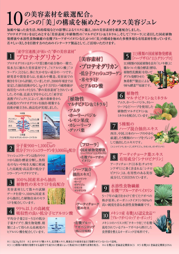 エステプロラボ セブンファクタージュレ 30包入り
